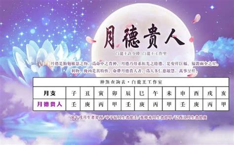 八字 月德合|月德合在八字中代表什么意思？月德合在四柱的作用